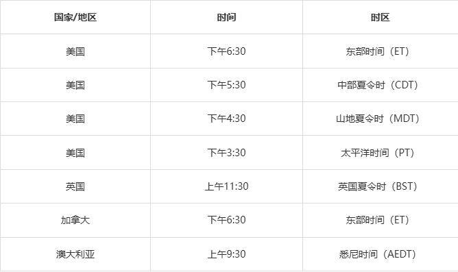 2026年NFL超级碗LX：中场秀、门票及观赛攻略