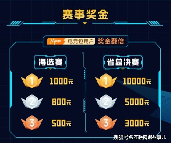 燃动指尖！ 2025动感地带校园电竞联赛秋季赛河北赛区 保定线上海选赛开启终极招募