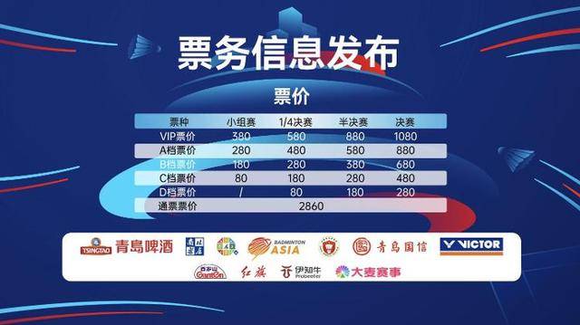 汤尤杯“风向标” 亚洲最高水平团体赛！2026青岛啤酒亚洲羽毛球团体锦标赛启动